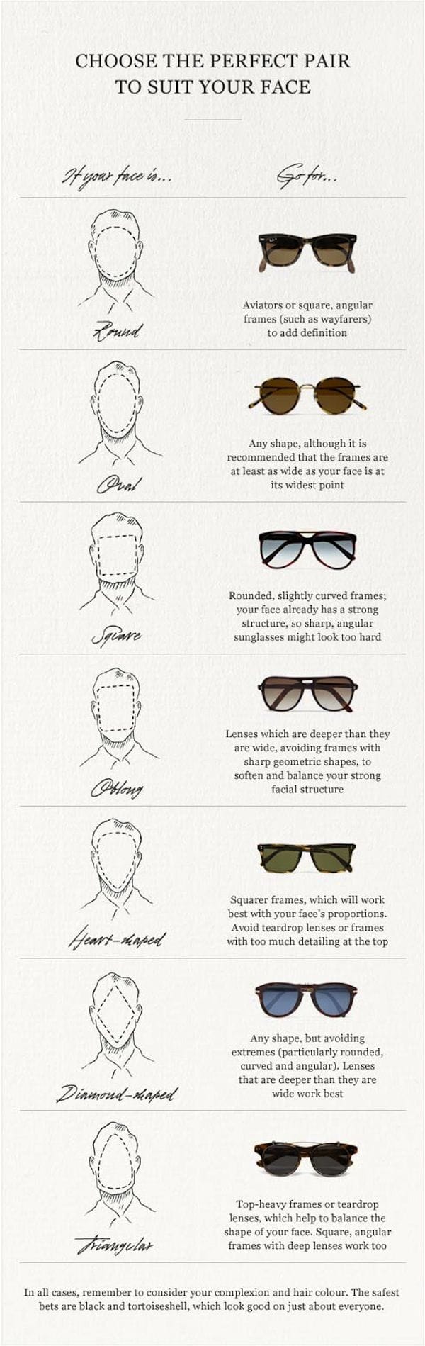 Sunglasses and face shape